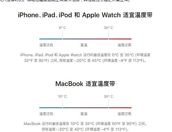 龙江镇苹果13维修分享iPhone 13耗电越来越快怎么办 