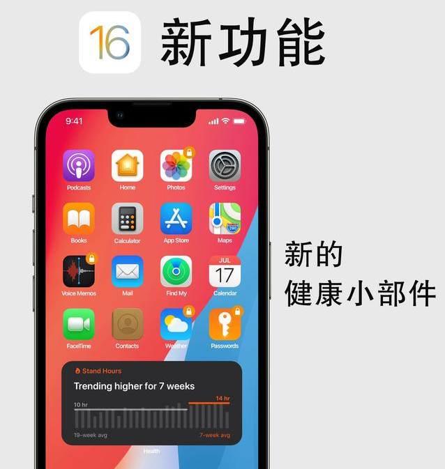 龙江镇苹果手机维修分享iOS16新功能汇总 