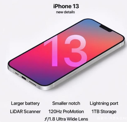 龙江镇苹果手机维修分享iPhone 13起售价多少钱 