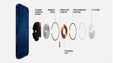龙江镇苹果手机维修分享iPhone 12真的会威胁身体健康吗 